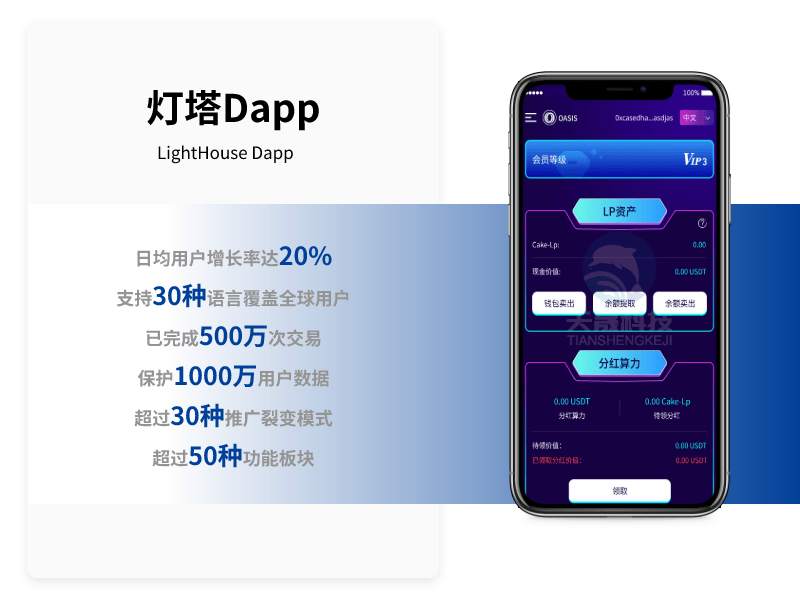 灯塔Dapp